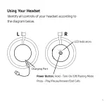 Preview for 5 page of Clarity AH200 Quick Start Manual