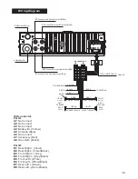 Предварительный просмотр 7 страницы Clarity CCE203DAB Instruction Manual