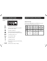 Preview for 10 page of Clarity D722 User Manual