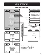 Preview for 33 page of Clarity Fortissimo User Manual