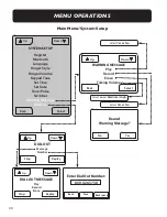 Preview for 34 page of Clarity Fortissimo User Manual