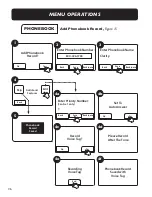 Preview for 36 page of Clarity Fortissimo User Manual