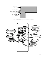 Предварительный просмотр 25 страницы Clarity SN-4215-P User Manual