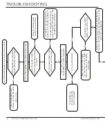 Preview for 16 page of Clark Synthesis TACTILE SOUND AQ339 Aquasonic Installation Manual