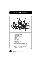 Предварительный просмотр 50 страницы Clark ECX 20 Operator'S Manual