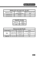 Предварительный просмотр 87 страницы Clark HWXE 30 Operator'S Manual