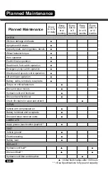 Preview for 76 page of Clark OSQ 126 Operator'S Manual