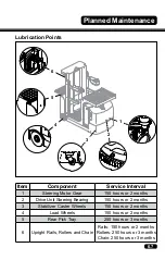 Предварительный просмотр 77 страницы Clark OSQ 126 Operator'S Manual