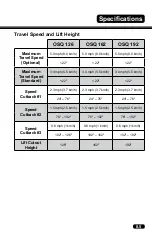 Preview for 95 page of Clark OSQ 126 Operator'S Manual