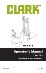 Предварительный просмотр 1 страницы Clark WSTX33 Operator'S Manual