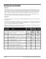 Preview for 10 page of Clarke American Sanders 07070A Operator'S Manual