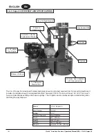 Preview for 5 page of Clarke American Sanders CAV super 30 Operator'S Manual