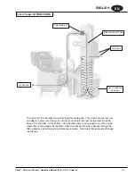 Preview for 6 page of Clarke American Sanders CAV super 30 Operator'S Manual