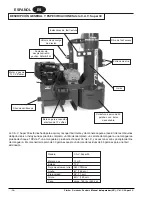 Preview for 15 page of Clarke American Sanders CAV super 30 Operator'S Manual