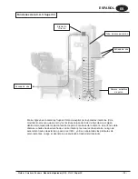 Preview for 16 page of Clarke American Sanders CAV super 30 Operator'S Manual