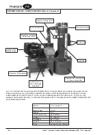 Preview for 25 page of Clarke American Sanders CAV super 30 Operator'S Manual