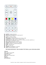 Preview for 3 page of Clarke-tech HD265 Quick Start Manual