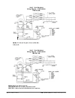 Preview for 28 page of Clarke 01013A Operator'S Manual