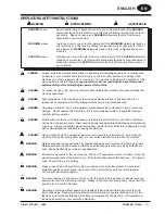 Предварительный просмотр 3 страницы Clarke 01207SD Operator'S Manual