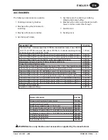 Предварительный просмотр 5 страницы Clarke 01207SD Operator'S Manual