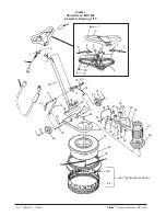 Предварительный просмотр 28 страницы Clarke 01207SD Operator'S Manual