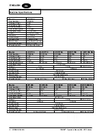 Предварительный просмотр 7 страницы Clarke 01280A Operator'S Manual