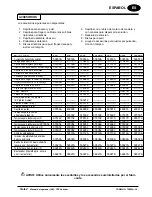 Предварительный просмотр 16 страницы Clarke 01280A Operator'S Manual