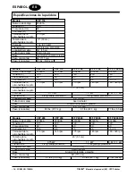 Предварительный просмотр 17 страницы Clarke 01280A Operator'S Manual