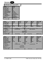 Предварительный просмотр 27 страницы Clarke 01280A Operator'S Manual