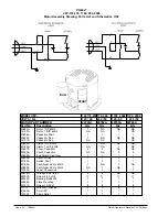 Предварительный просмотр 35 страницы Clarke 01280A Operator'S Manual