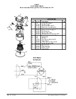 Предварительный просмотр 37 страницы Clarke 01280A Operator'S Manual