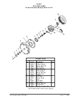 Предварительный просмотр 38 страницы Clarke 01280A Operator'S Manual