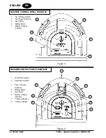 Предварительный просмотр 7 страницы Clarke 01602A Operator'S Manual