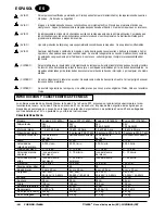 Предварительный просмотр 19 страницы Clarke 01602A Operator'S Manual