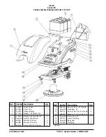 Предварительный просмотр 47 страницы Clarke 01602A Operator'S Manual