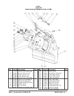 Предварительный просмотр 62 страницы Clarke 01602A Operator'S Manual