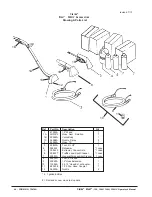 Preview for 44 page of Clarke 04147R Operator'S Manual