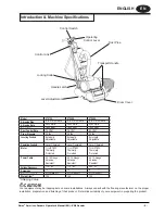 Предварительный просмотр 5 страницы Clarke 07012A Operator'S Manual