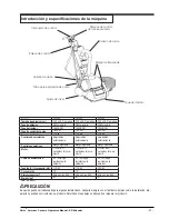 Предварительный просмотр 17 страницы Clarke 07012A Operator'S Manual