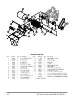 Предварительный просмотр 48 страницы Clarke 07012A Operator'S Manual