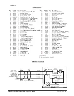 Предварительный просмотр 41 страницы Clarke 07096A Operator'S Manual