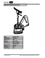 Preview for 4 page of Clarke 07163A Operator'S Manual