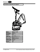 Preview for 24 page of Clarke 07163A Operator'S Manual