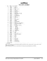 Предварительный просмотр 29 страницы Clarke 07167A Operator'S Manual