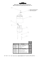 Предварительный просмотр 43 страницы Clarke 07170A Operator'S Manual