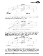 Preview for 36 page of Clarke 08001B Operator'S Manual