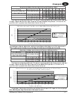 Preview for 38 page of Clarke 08001B Operator'S Manual