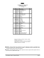 Preview for 54 page of Clarke 08001B Operator'S Manual