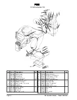 Preview for 55 page of Clarke 08001B Operator'S Manual