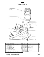 Preview for 56 page of Clarke 08001B Operator'S Manual